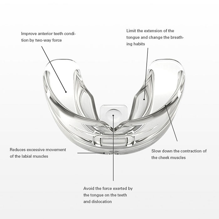 Alignment Trainer Retainers Orthodontic Braces Appliance Tooth Corrector Adult 3 Stages-azdentall.com Alignment Trainer Retainers Orthodontic Braces Appliance Tooth Corrector Adult 3 Stages-azdentall.com