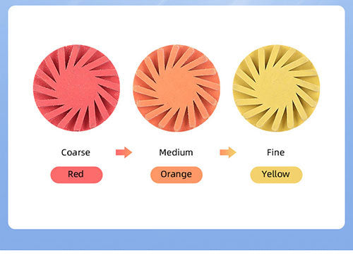 Dental Composite Polishing Wheel Rubber Polisher Coarse/Medium/Fine 1pc/Bag - azdentall.com Dental Composite Polishing Wheel Rubber Polisher Coarse/Medium/Fine 1pc/Bag - azdentall.com