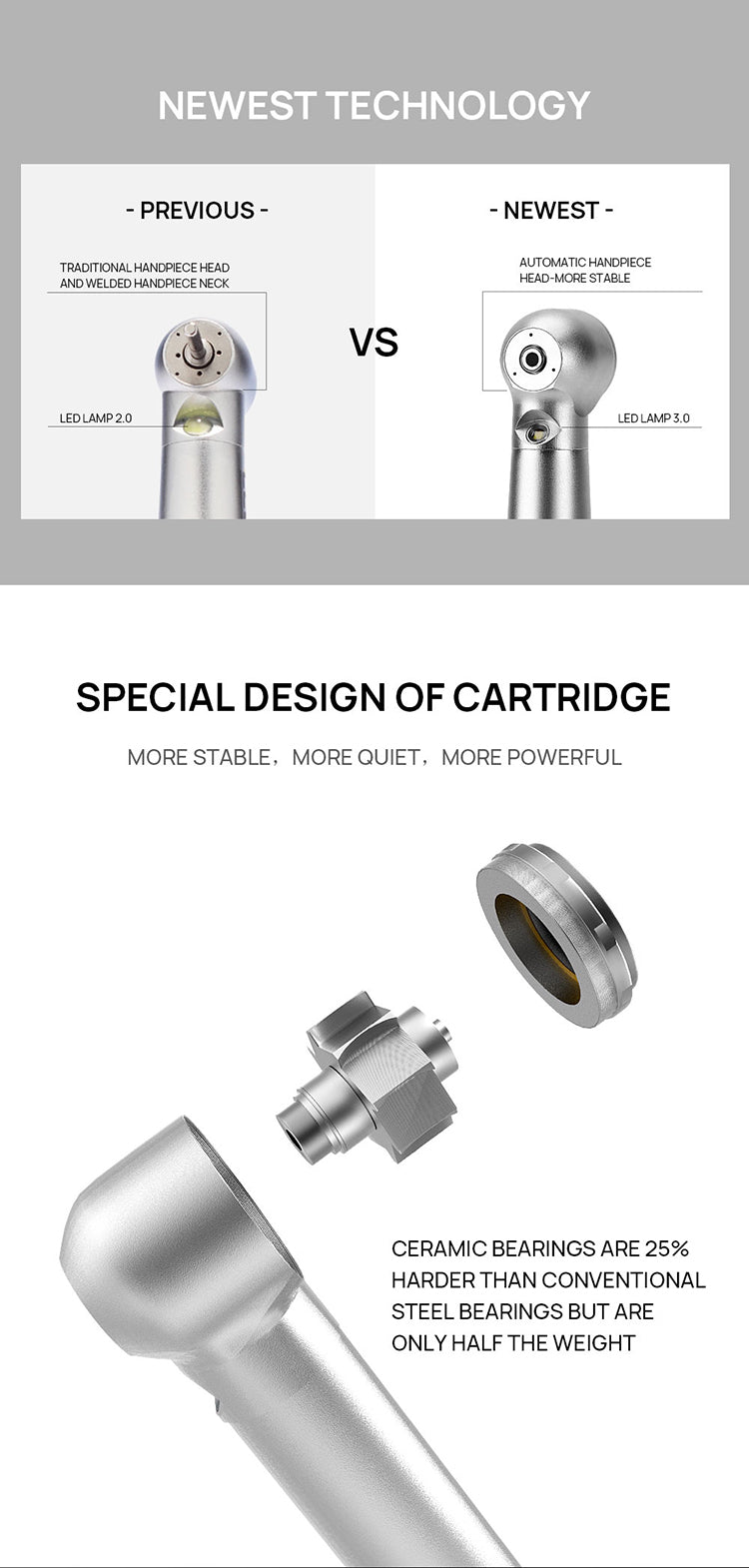 AZDENT High Speed Handpiece Torque Head Push Button E-generator LED 4 Hole Triple Water Spray - azdentall.com