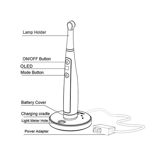 Dental Curing Light LED Cordless OLED Screen 1 Second DeepCure Wide Specturm Metal Body With Caries Detector Light Meter 3200mW/Cm² - azdentall.com Dental Curing Light LED Cordless OLED Screen 1 Second DeepCure Wide Specturm Metal Body With Caries Detector Light Meter 3200mW/Cm² - azdentall.com