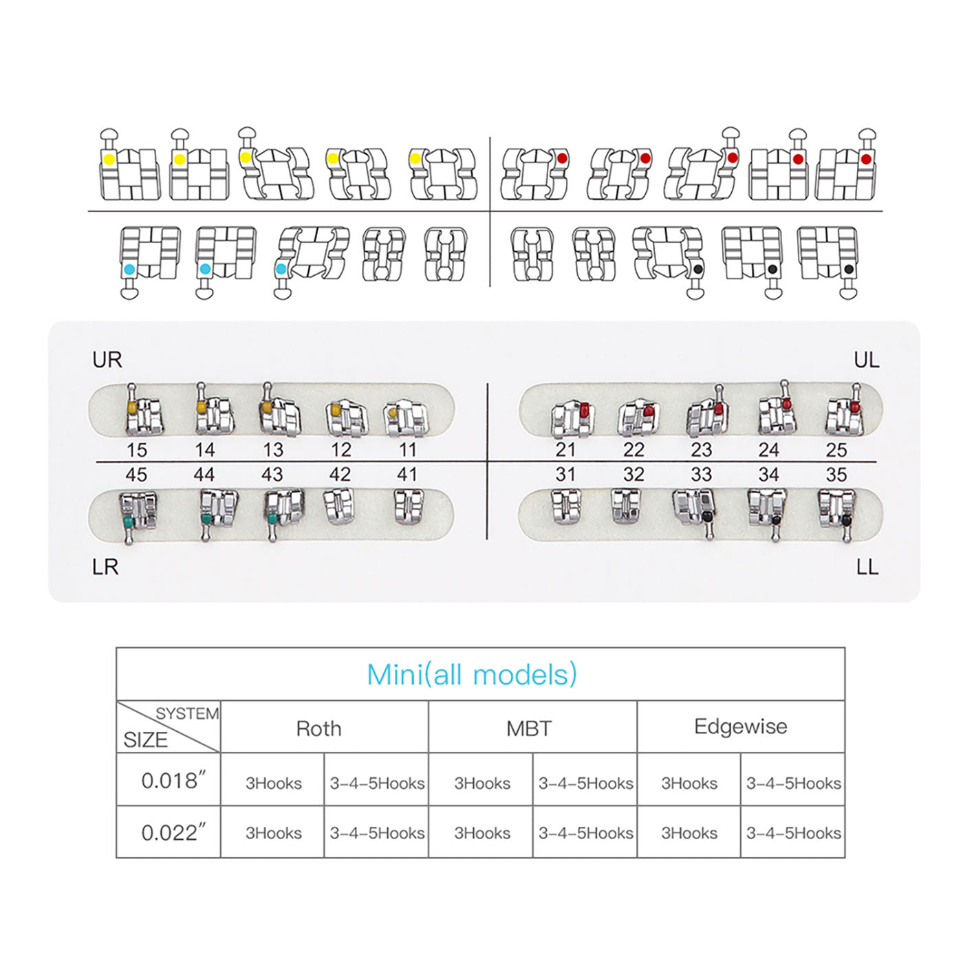  Metal Brackets Mini Roth Slot .018 Hooks on 345 20pcs/Pack - all.com
