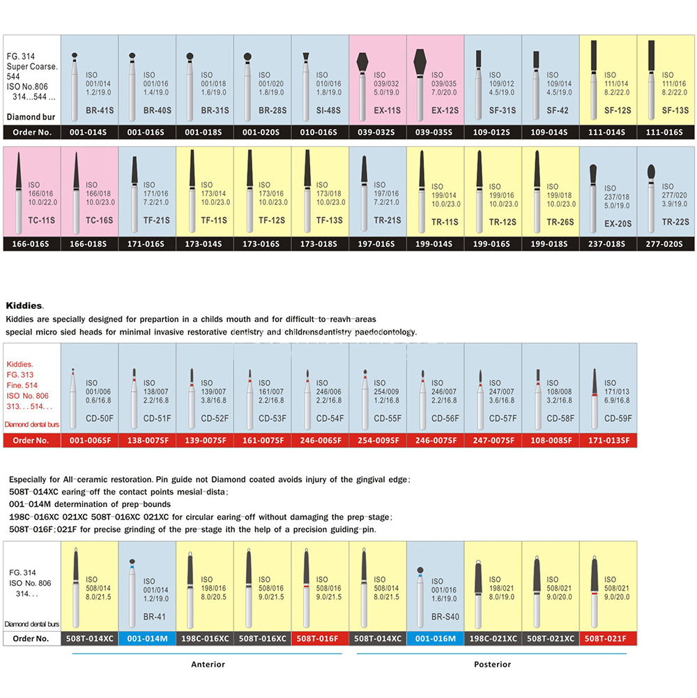 Diamond Burs Demonstation Book for high speed handpiece Diamond Burs Demonstation Book for high speed handpiece