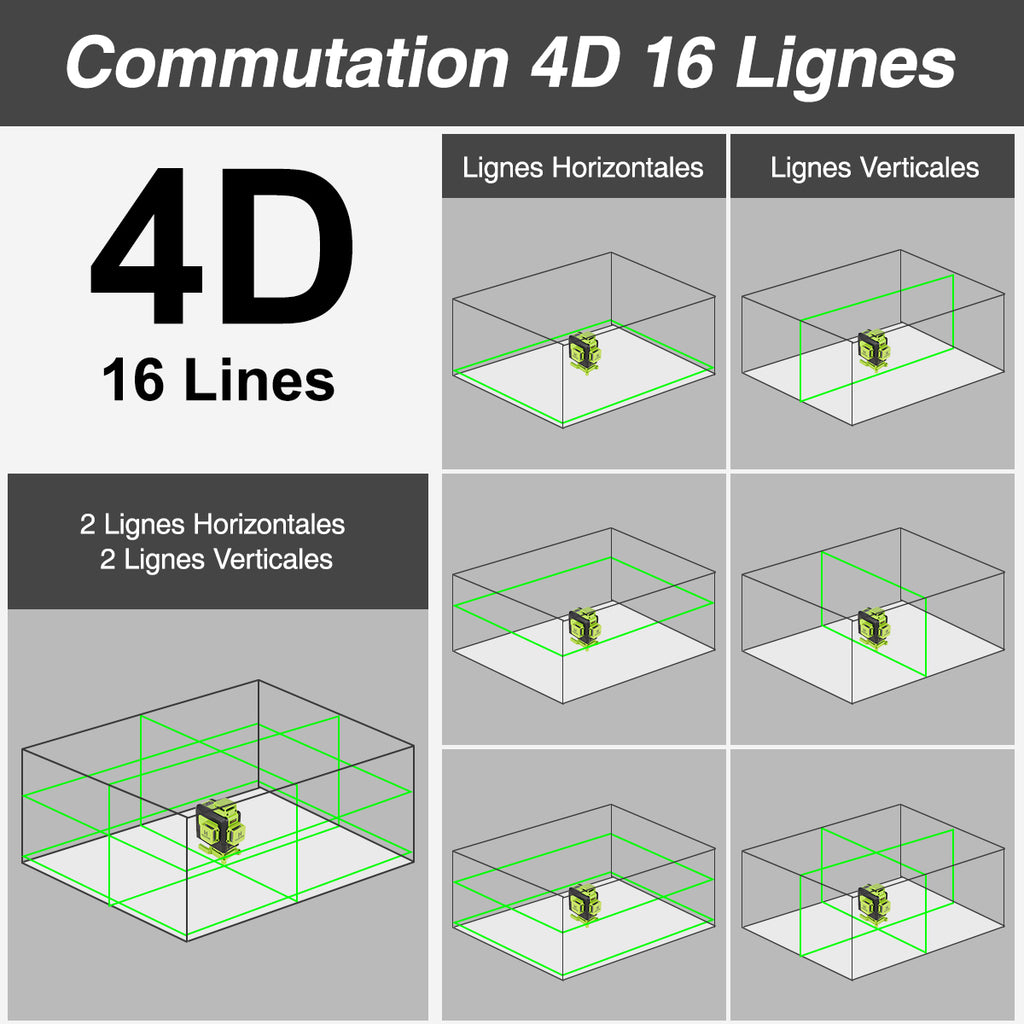 niveau laser 16 lignes : Fonctionnalités pluriformes pour répondre à tous les besoins