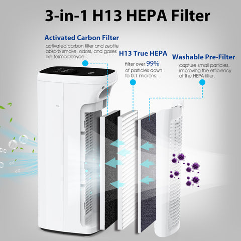 can you clean a hepa filter