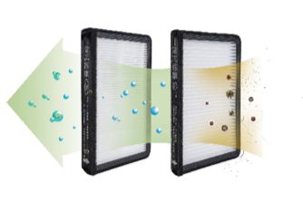 Diagram showing High Efficiency Particulate Air filtration