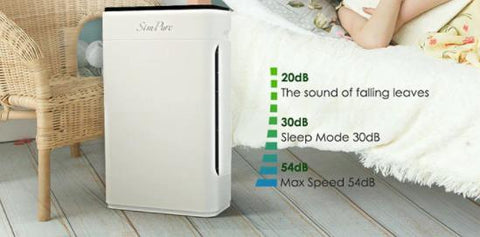 Troubleshooting a loud air purifier