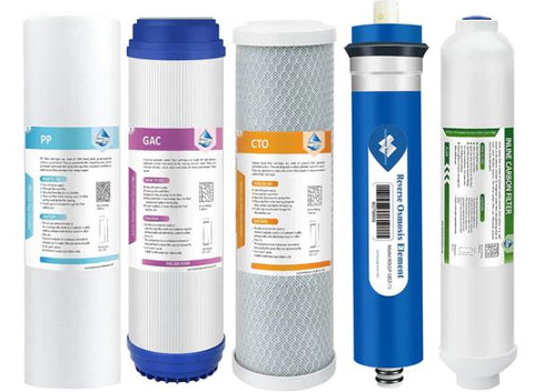 water purifier brand