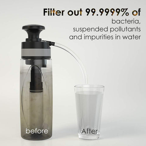 water filters that remove bacteria