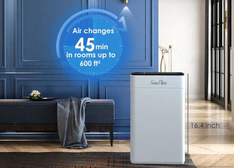 what is a medical grade air purifier