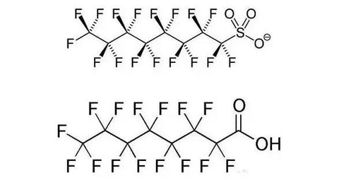 what is pfos