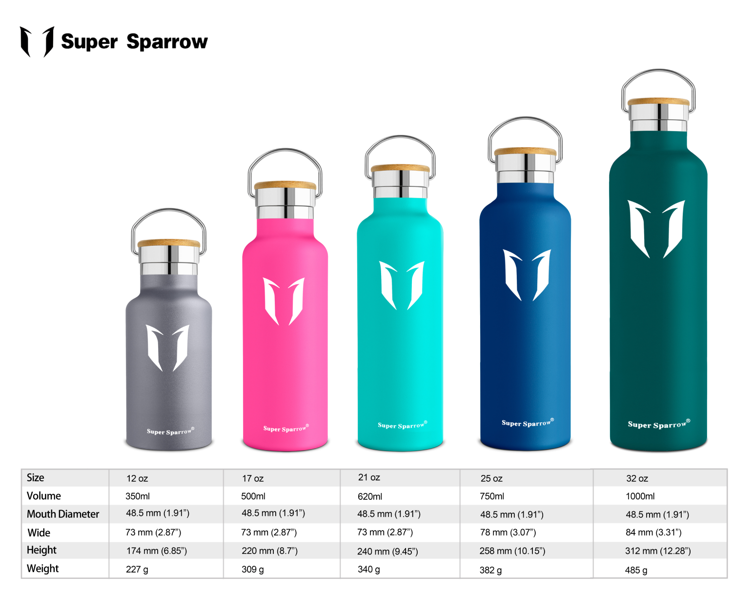 Insulated Stainless Steel Water Bottle 1000ml 32oz Super Sparrow Insulated Stainless Steel Water Bottle 1000ml 32oz Super Sparrow