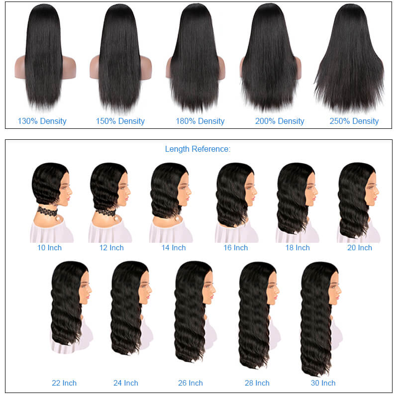 Length & Density Reference