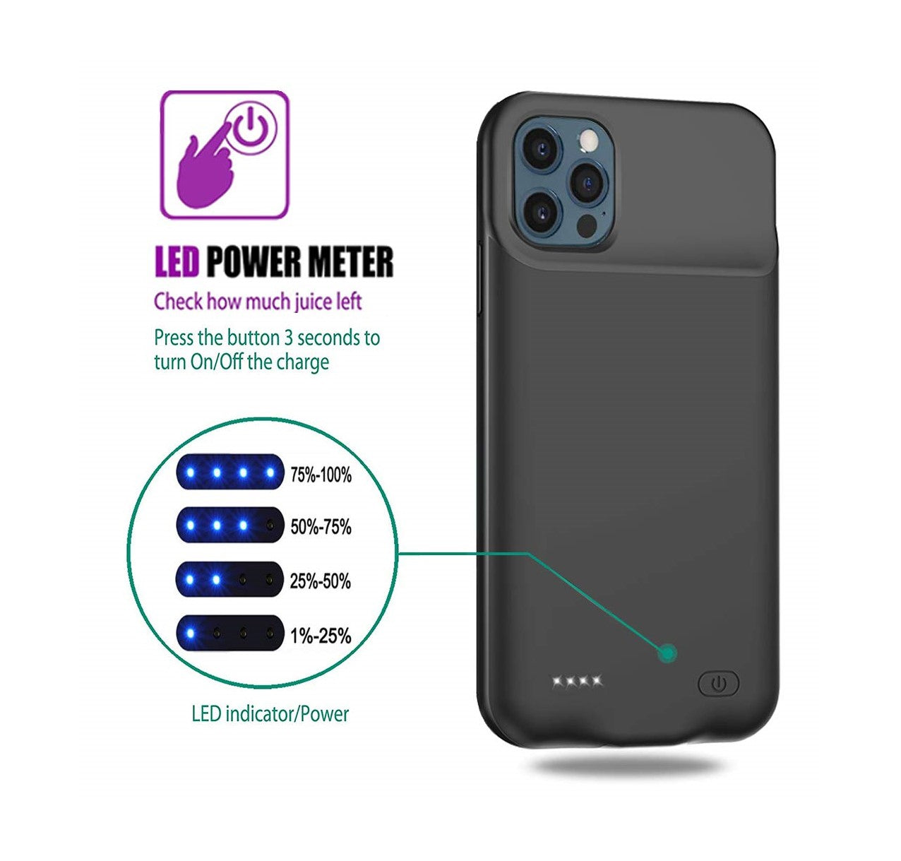 Power Case for iPhone 12 Pro max (6.7