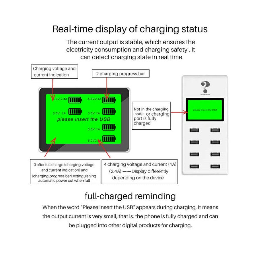 40W USB Charger with 8 Port