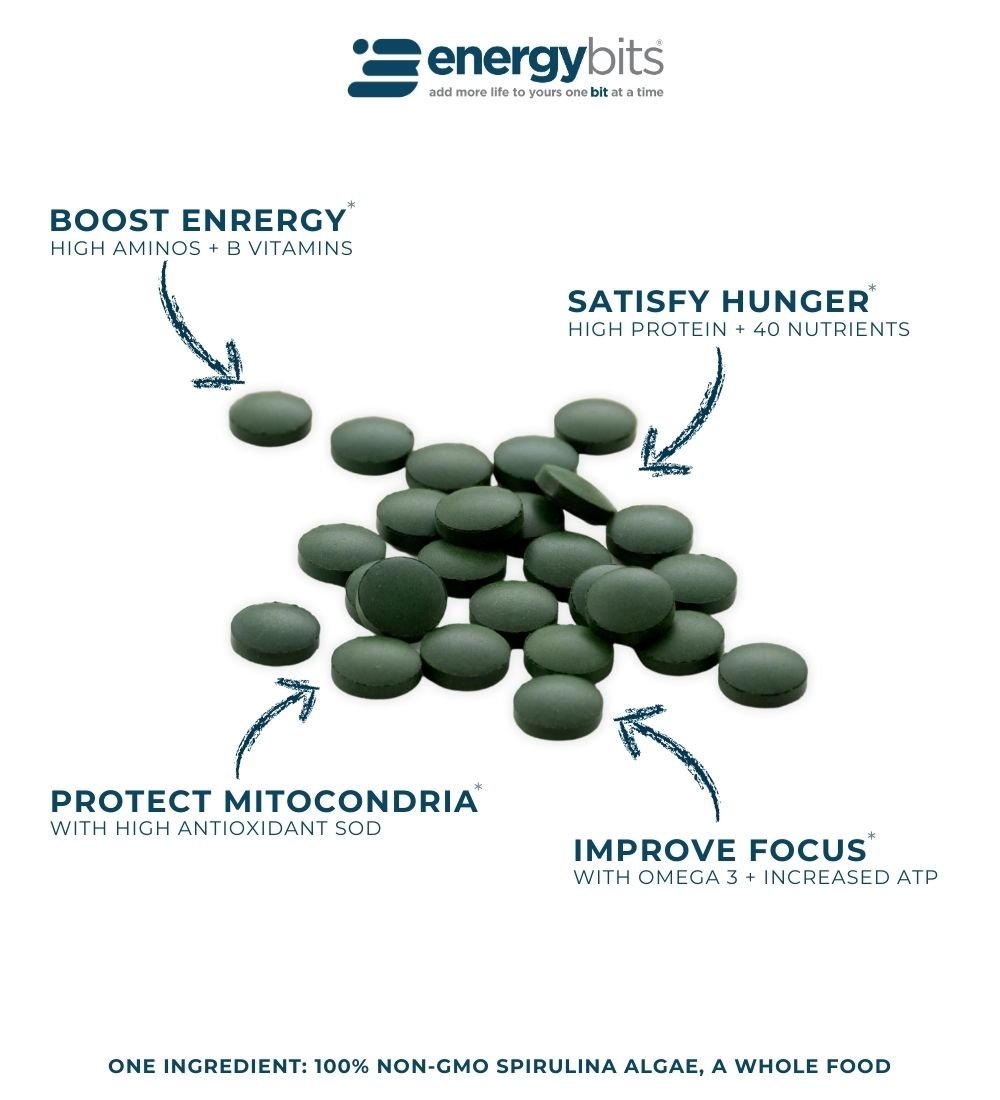 ENERGYbits? | Small Box