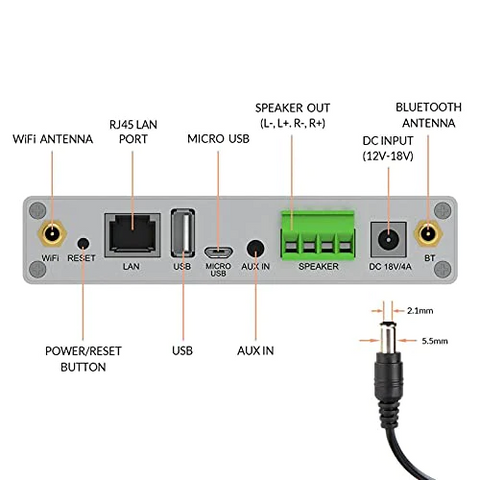 MULTIROOM AUDIO AMPLIFIER