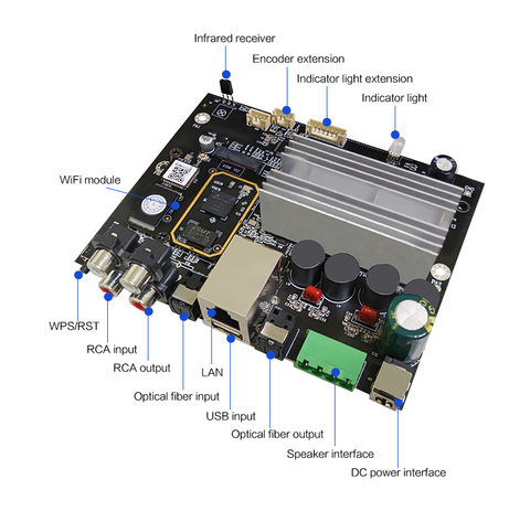 Diy Multi-room WiFi 5G Airplay2 Bluetooth 5.0 Wireless Amplifier Board
