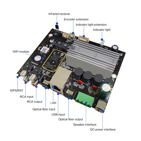 Amplifier with bluetooth and wifi