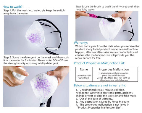 LED Fiber Optic Washable Light Up Luminous Mask