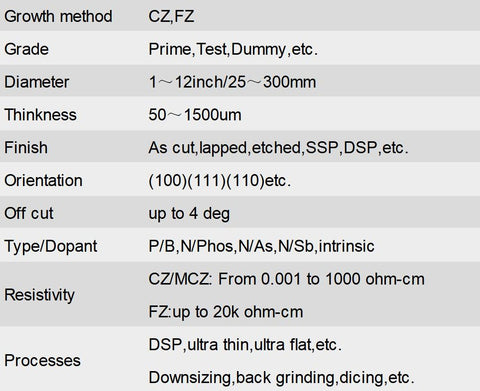 silicon wafer spec