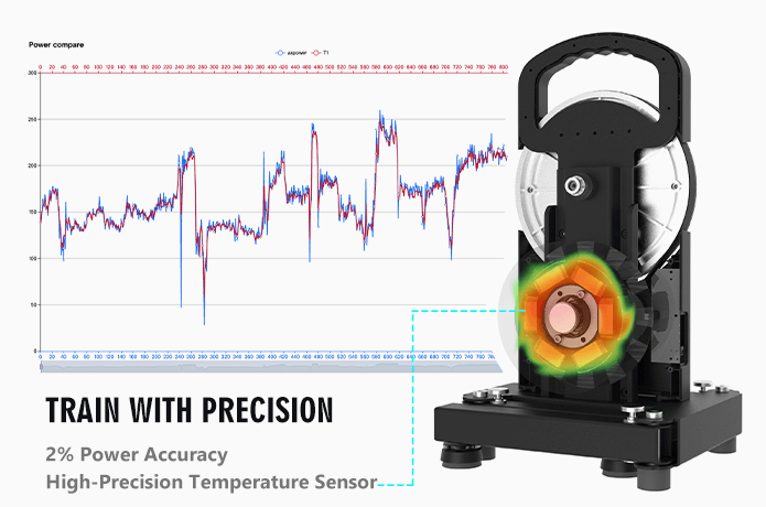 cycplus t1 smart trainer