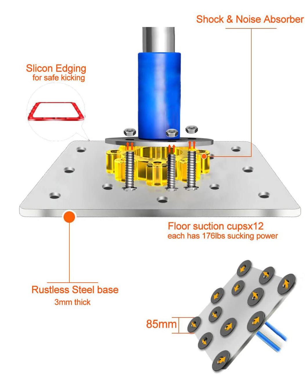 4x springs and 2X TPR-blocks as the shock absorber