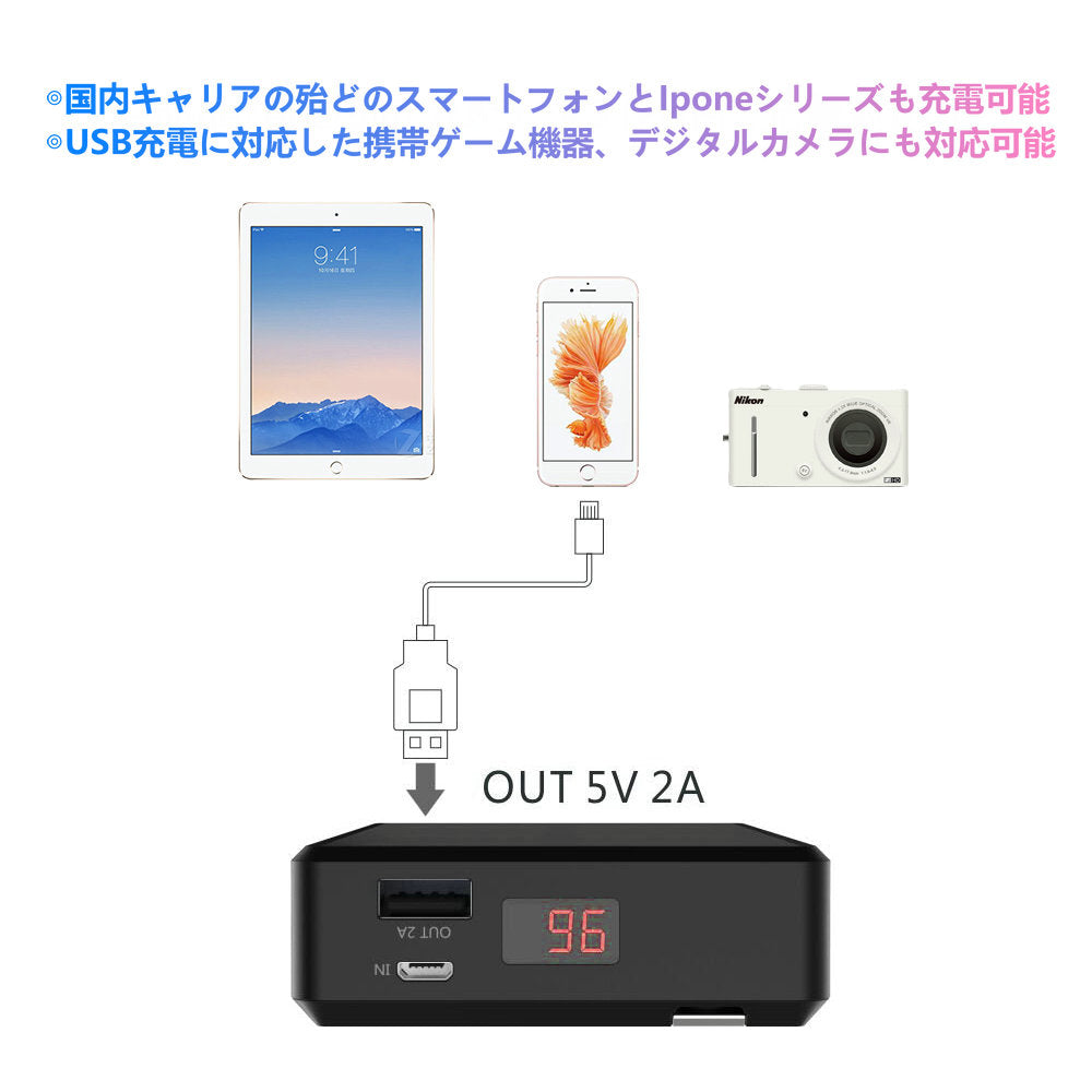 ポータブル電源 大容量 防災 キャンプ 車中泊