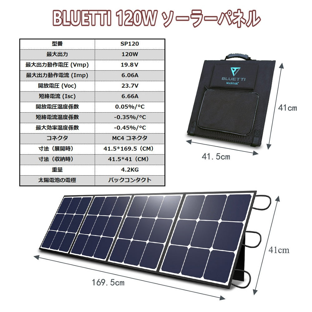 120Wソーラーパネル 単結晶太陽光パネル 折畳式 防災 23%高変換効率太陽光発電 停電対策 キャンピングカー