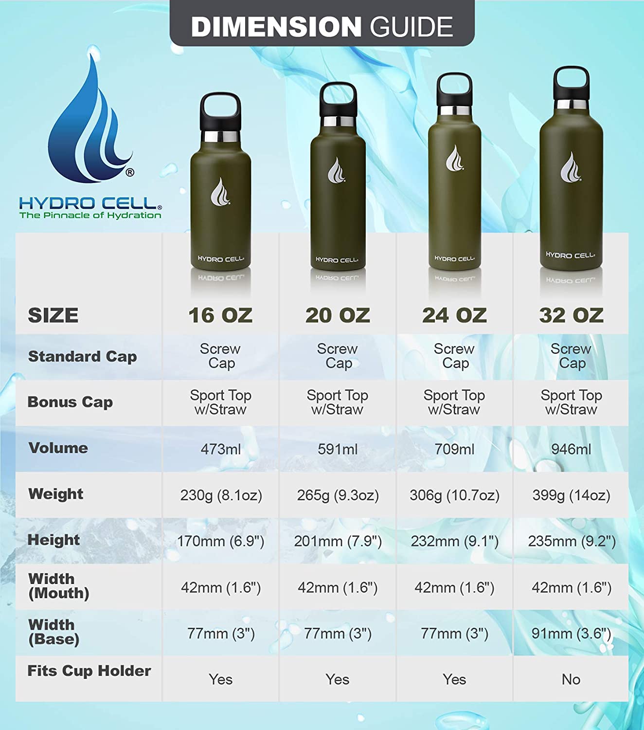 standard mouth insulated water bottle