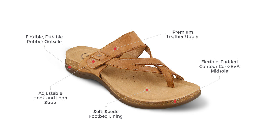 most comfortable sandals 2021