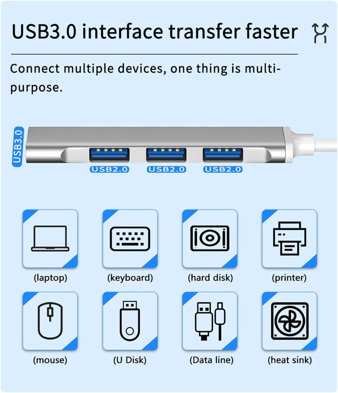 4 Port Multi Splitter Adapte USB HUB 3.0 PC Computer Accessories USB HUB for Laptop Computer (White)