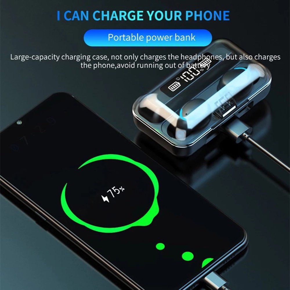 Bluetooth Earbuds,Wireless Bluetooth Earphones for Iphone Samsung Android Phones Wireless Earbuds with 2200MAH Charging Case and Emergency Power Bank for Adult