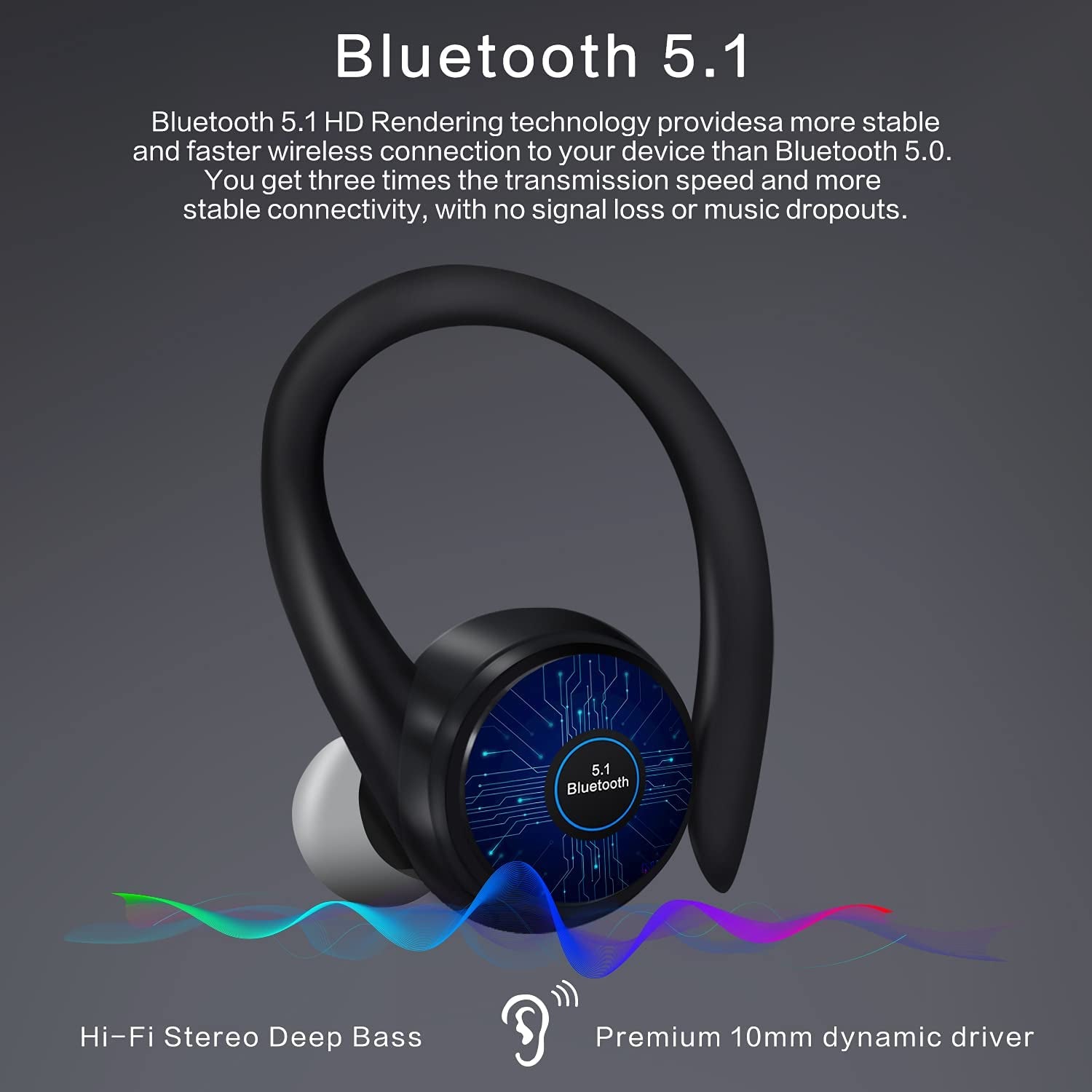 Bluetooth T26 True Wireless Earphones Auto Pairing Bluetooth 5.1 Headphones,Wireless Ear-Hook Running Sports Headphones,Compatible with Ios&Android Devices