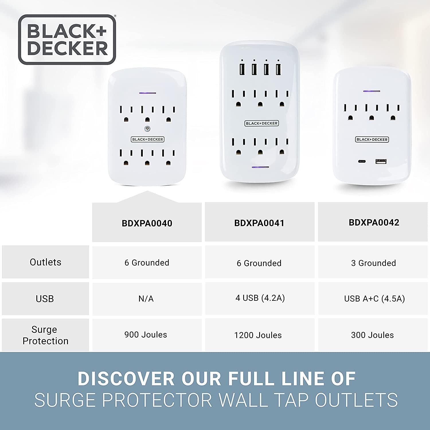 BLACK+DECKER Surge Protector Wall Mount with 6 Grounded Outlets, 2 Pack, White - Compact Power Adapter Tap with Indicator Light, Automatic Shutdown - 3-Prong Power Outlet Plug for Bathroom, Bedroom