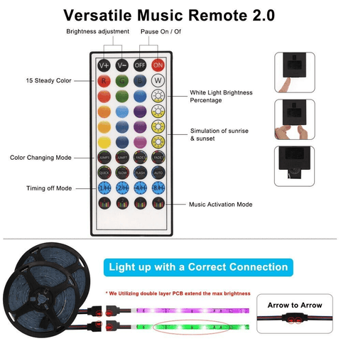 Versatile music remote 2.0