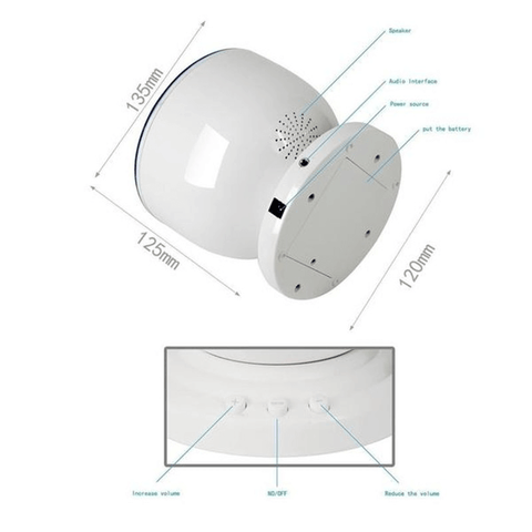 Size of Ocean Wave Projector