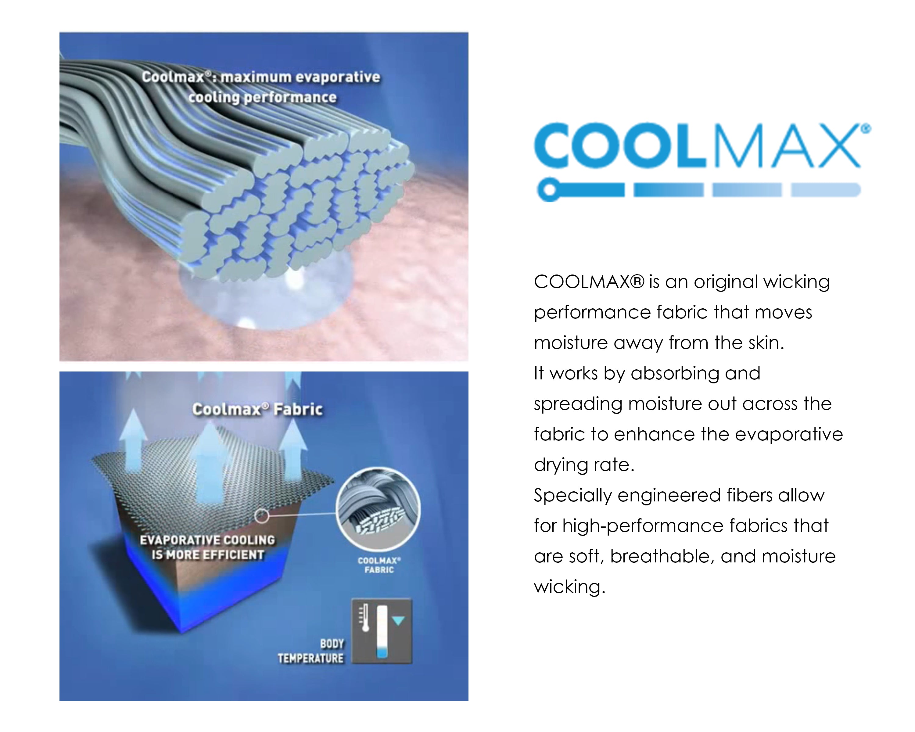 coolmax-technology-medear