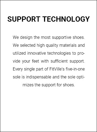 Support Technology