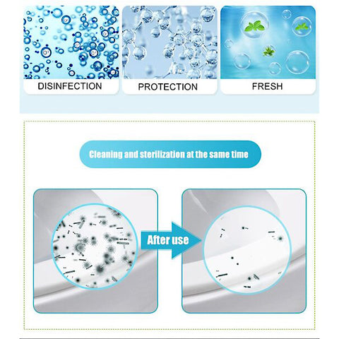 Replaceable Disposable Refill Heads Toilet Wand