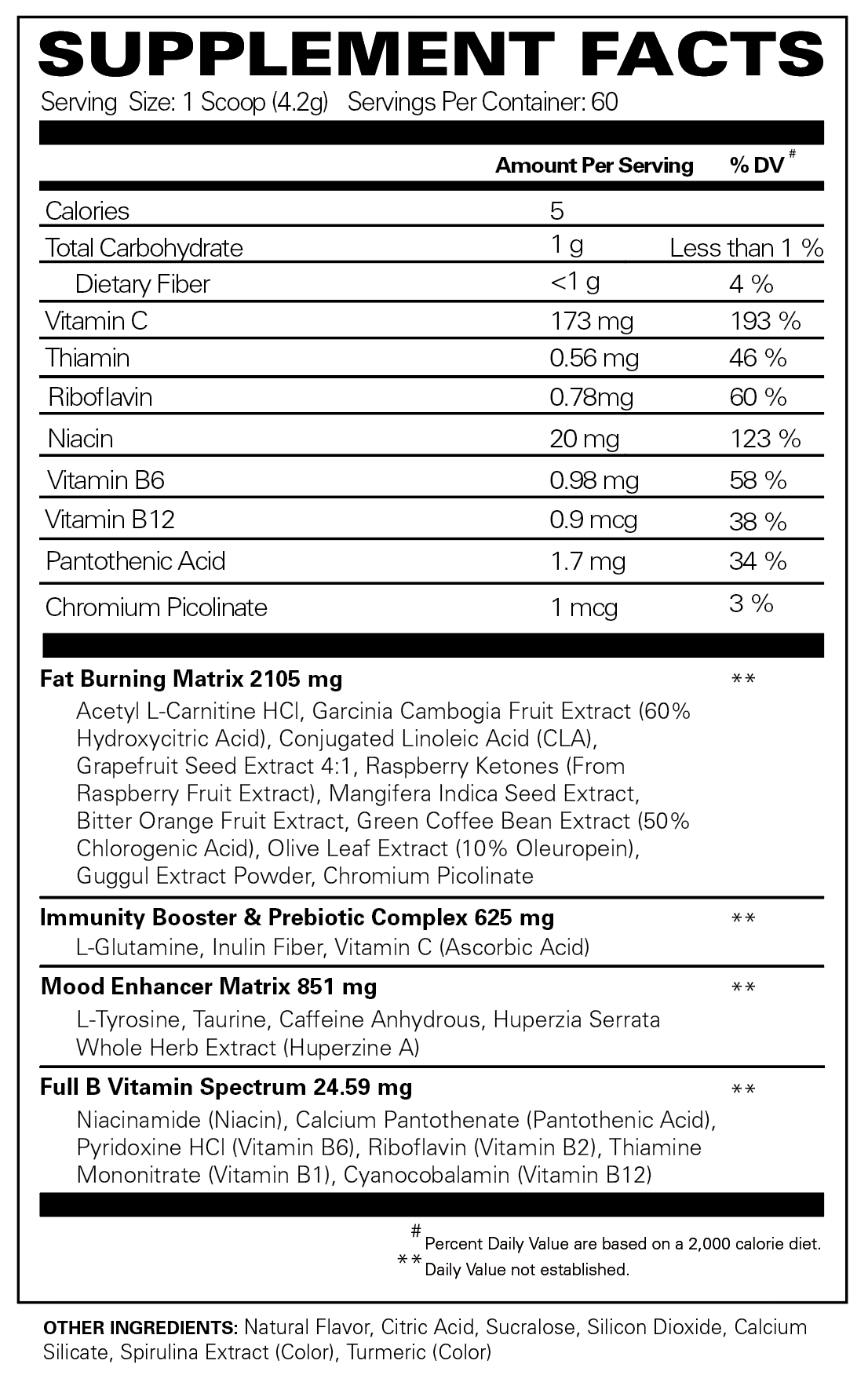 Oxyshred Fat Burner