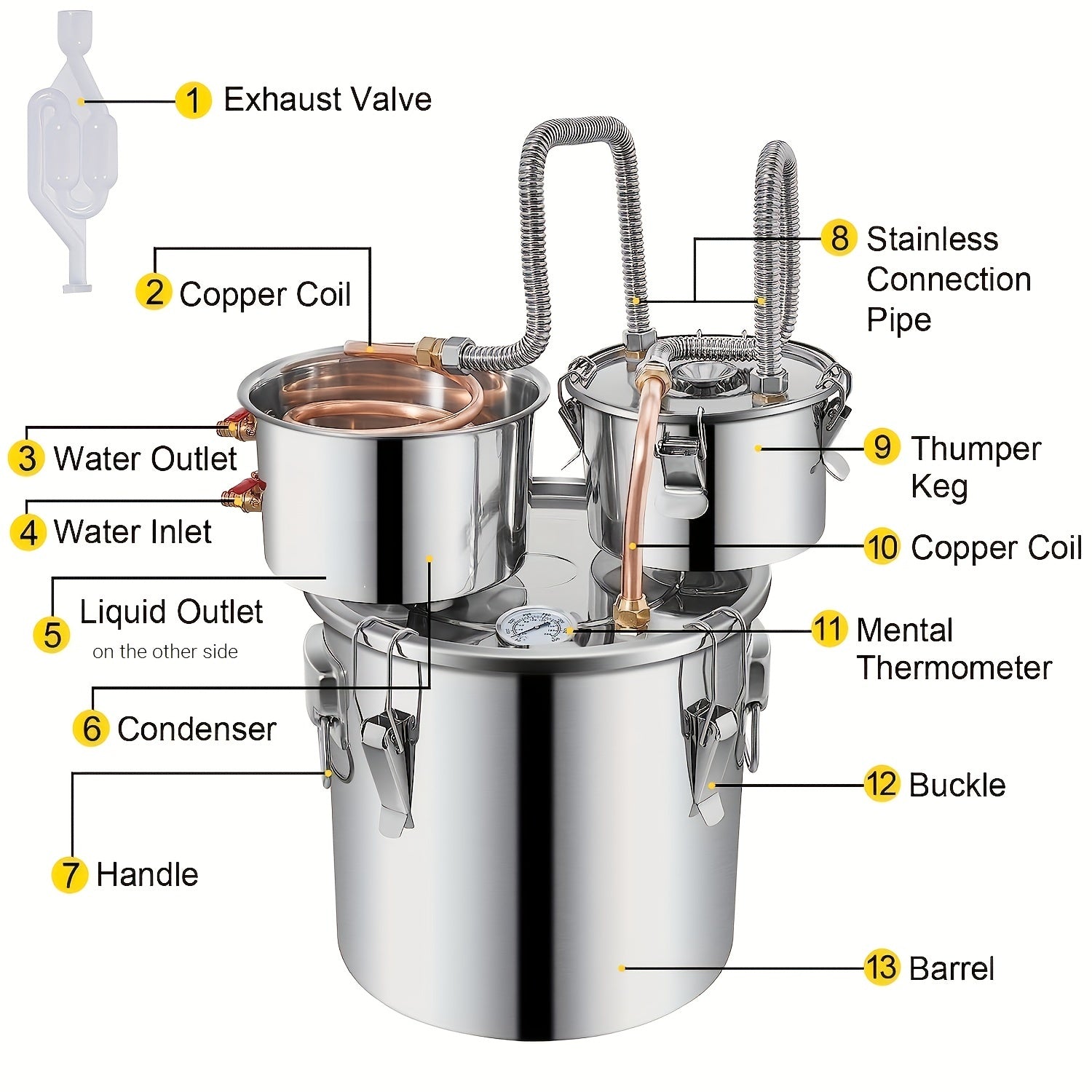 Set, Alcohol Still, 3 Gallon, Stainless Steel Alcohol Distiller With Copper Tube & Build-in Thermometer & Water Pump, Double Thumper Keg Home Brewing Kit, For DIY Whiskey Wine Brandy