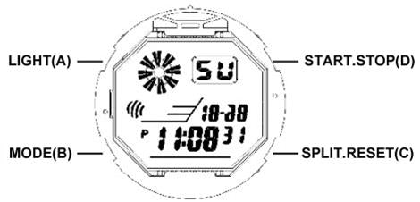 SKMEI 0939 Plaque de cadran de montre numérique