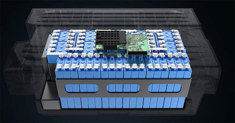 Lithium Battery Custom solution