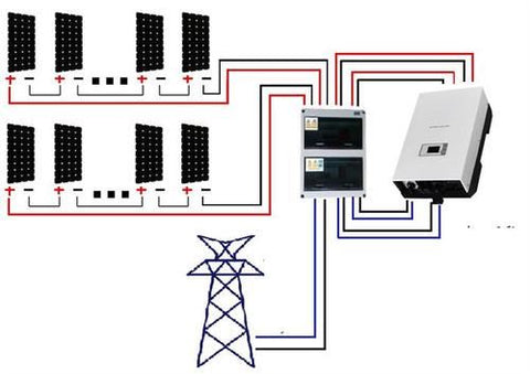 On-Grid-connect-map