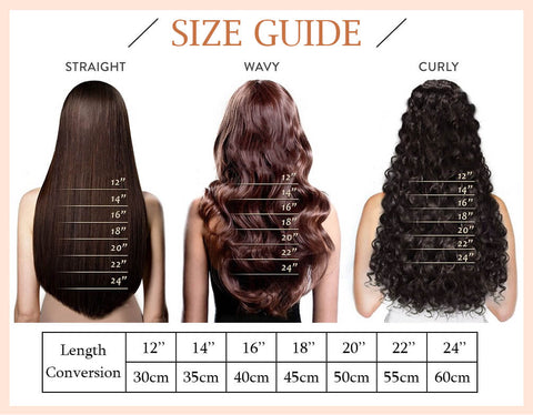 Length Guide