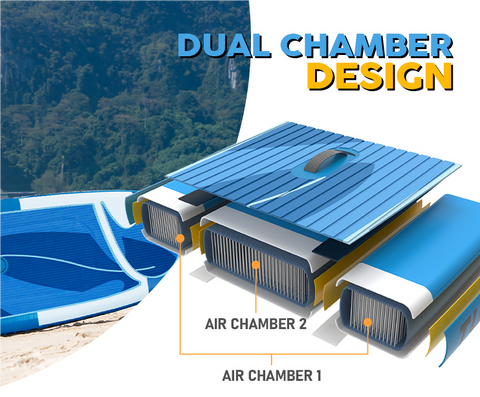 Funwater ultra durable design and material