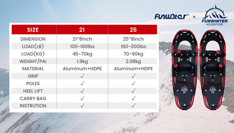 Funwater winter snowshoes size chart