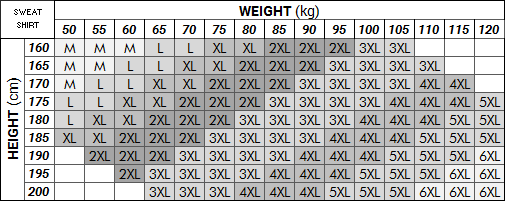Eastrage size chart by height/weight for Sweatshirts (metric system)