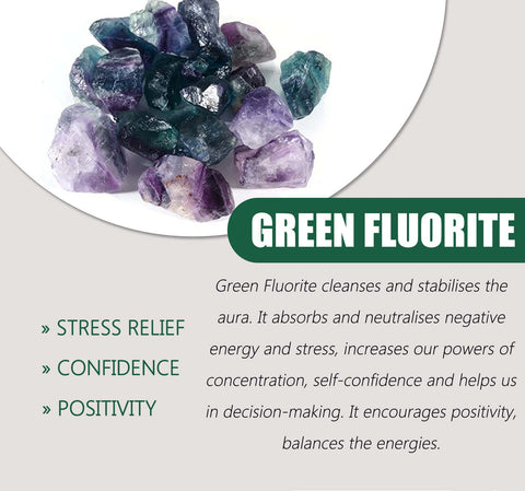 Green Fluorite Meanings