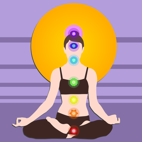 How to use your mala?